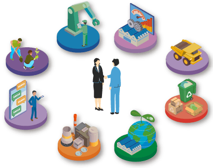 グループ各社と連携をしあらゆる資源と持続可能な社会の実現。